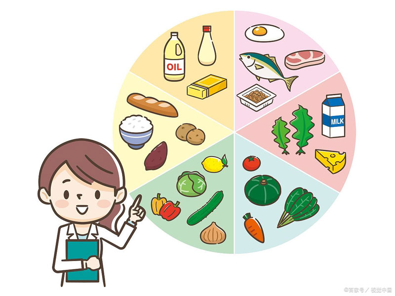 肥胖兒童如何正確選擇食物呢？
